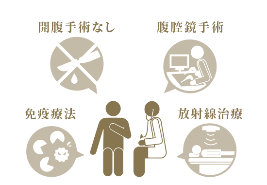 早期に治療ができれば…　体への負担が少ない治療も選択肢に。