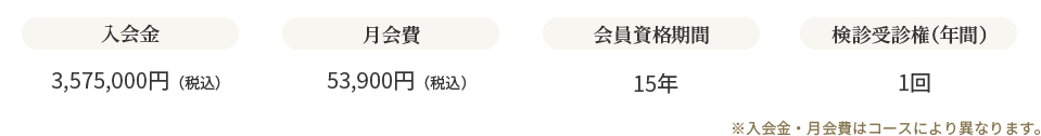 ご入会・価格について