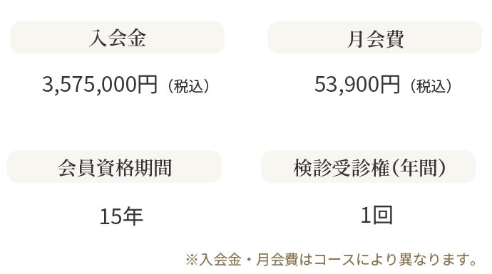 ご入会・価格について
