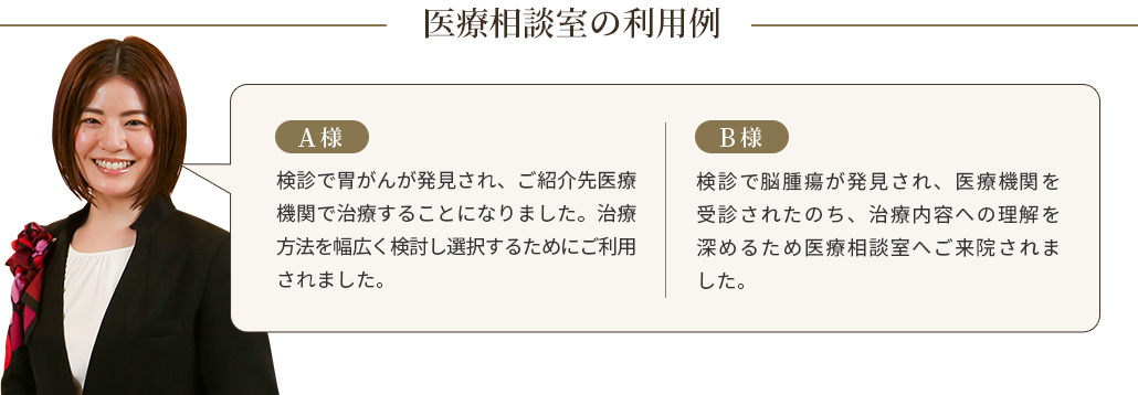医療相談室の利用例